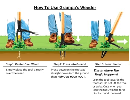 Grampas Miracle™