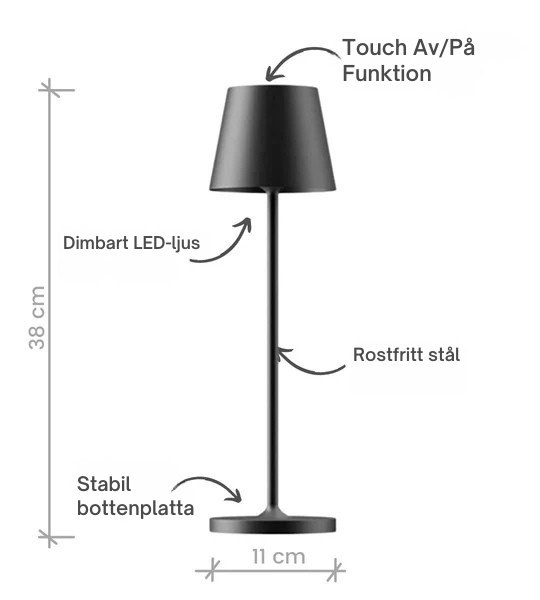 LumaGlow™ - Set med Trådlösa lampor