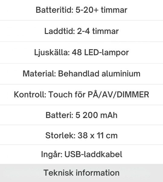 LumaGlow™ - Set med Trådlösa lampor