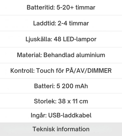 LumaGlow™ - Set med Trådlösa lampor