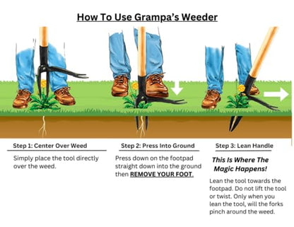 Grampas Miracle™